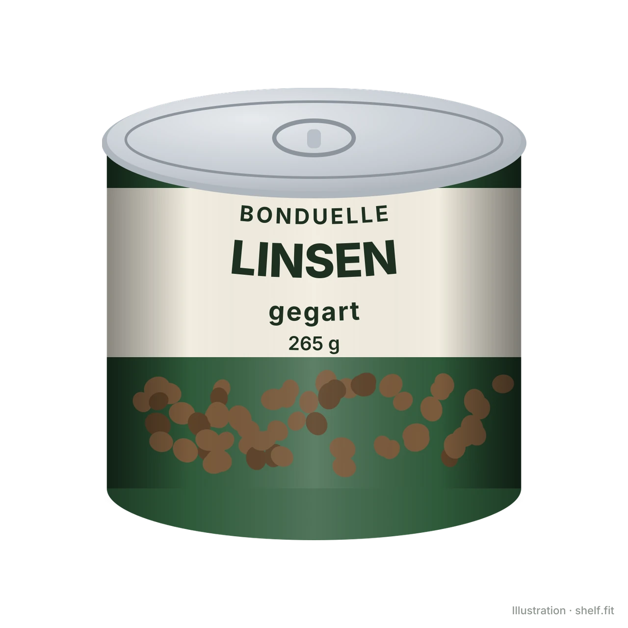 Illustration: Linsen
