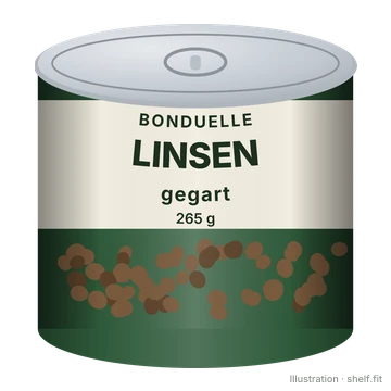 Illustration: Linsen