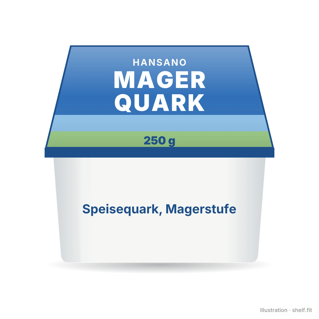 Illustration: Mager Quark