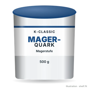 Illustration: Magerquark