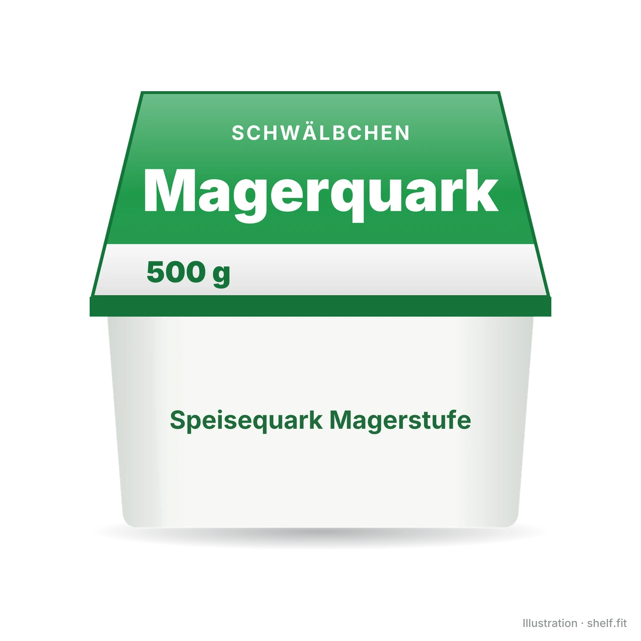 Illustration: Magerquark