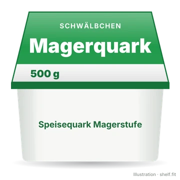 Illustration: Magerquark