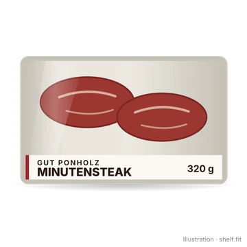 Illustration: Minutensteak