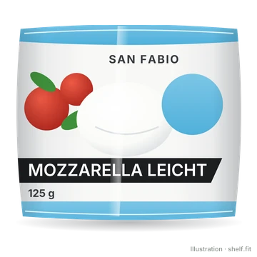 Illustration: Beutel San Fabio Mozzarella Leicht, 125 g