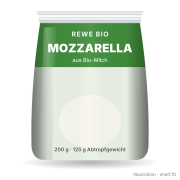 Illustration: Mozzarella