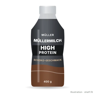 Illustration: Müllermilch High Protein Schoko-Geschmack