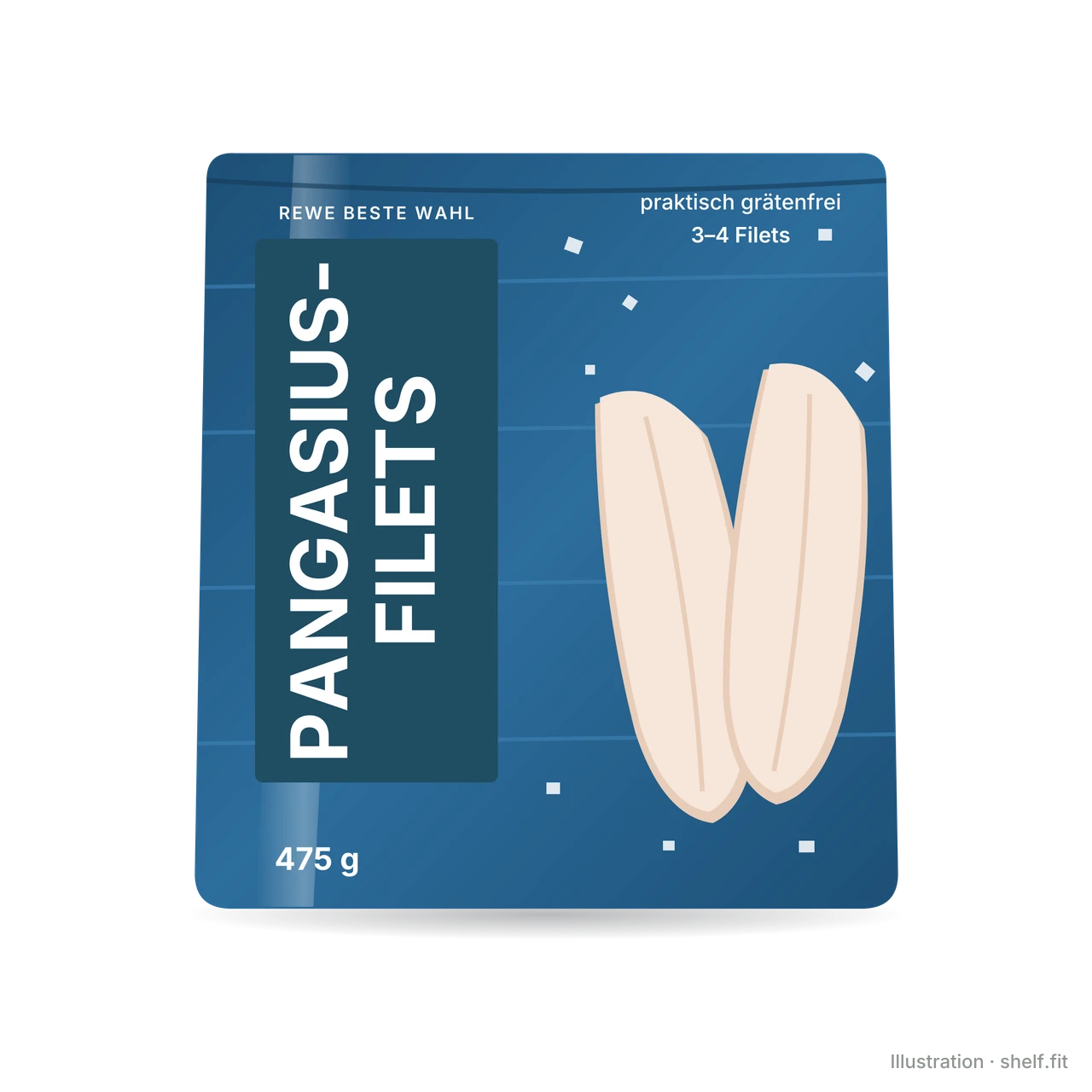 Illustration: Pangasius-Filets