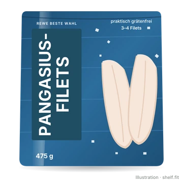 Illustration: Pangasius-Filets