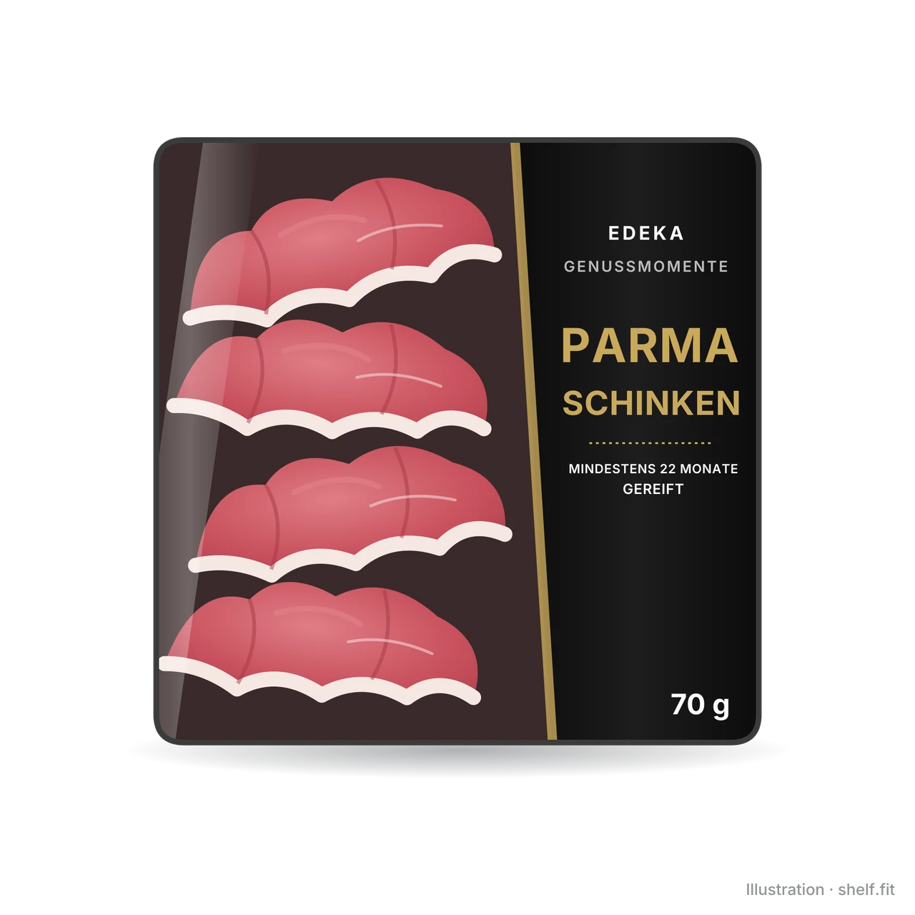 Illustration: Packung EDEKA Genussmomente Parma-Schinken, 70 g