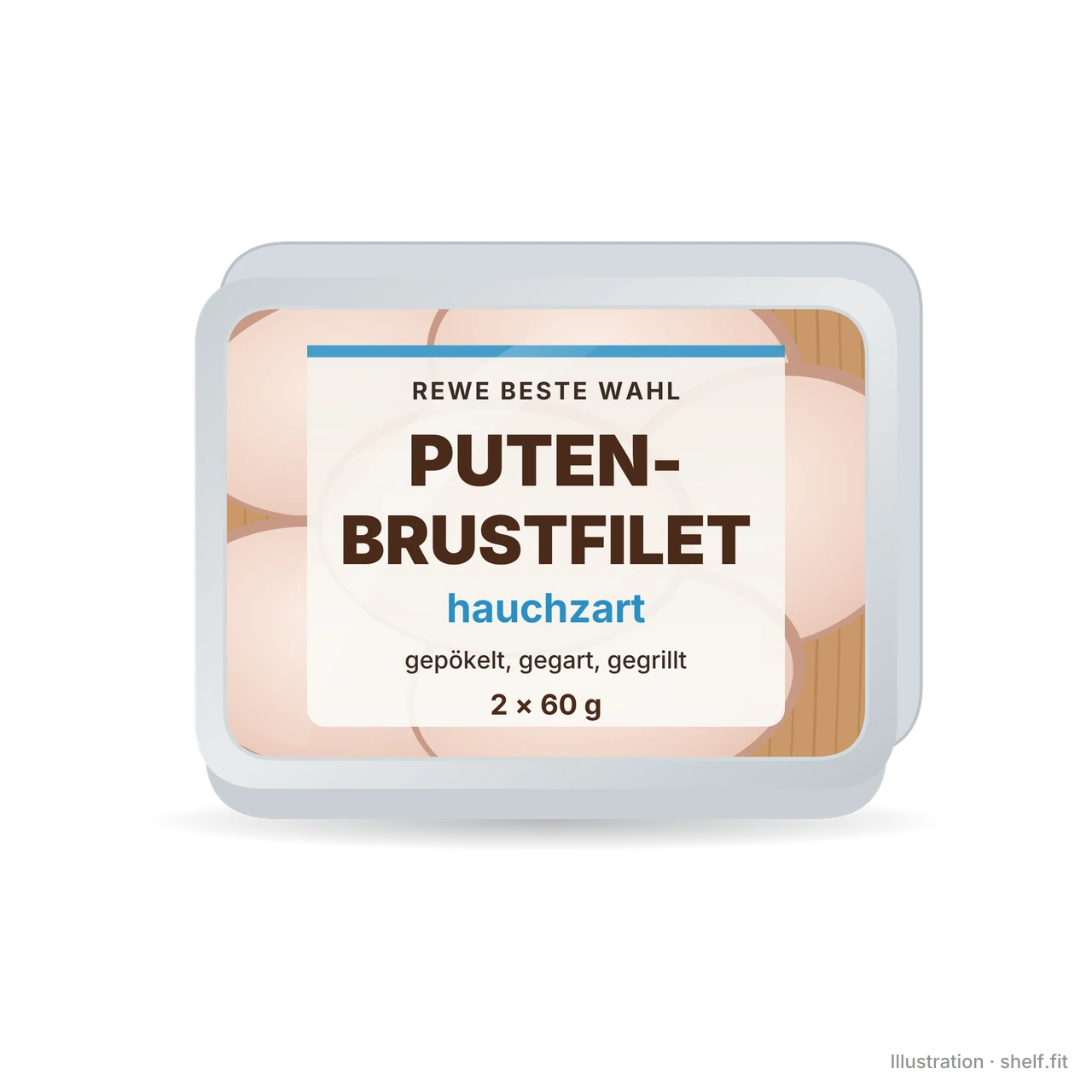 Illustration: Packung REWE Beste Wahl Puten-Brustfilet hauchzart, 2 × 60 g