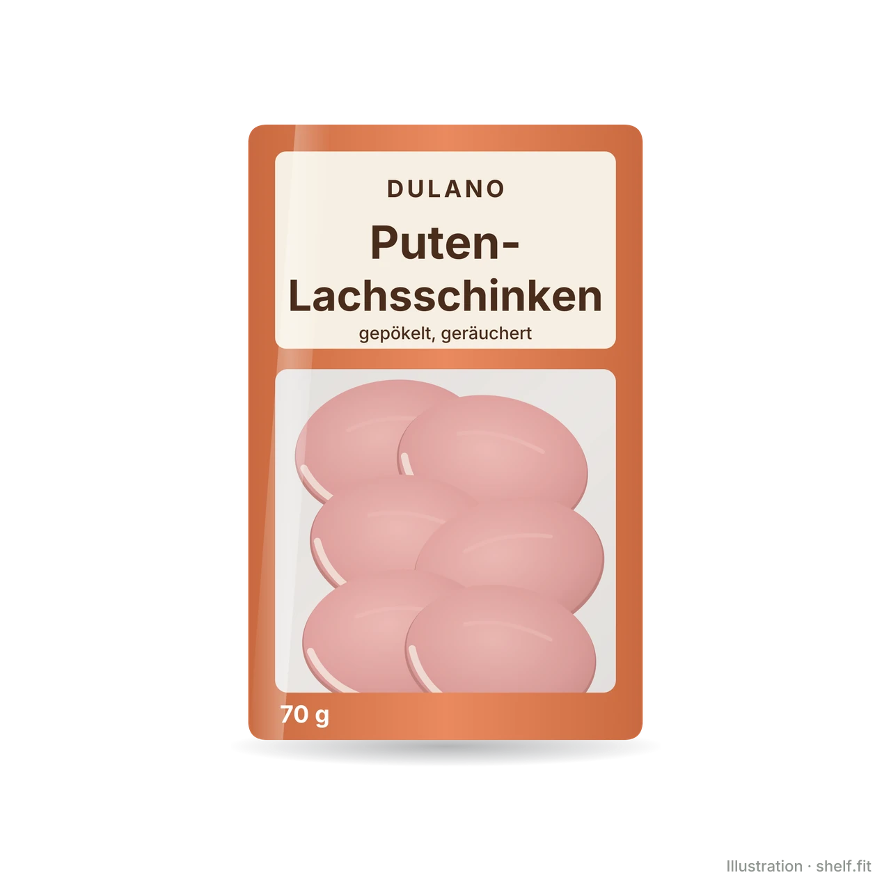 Illustration: Packung Dulano Puten-Lachsschinken, 70 g
