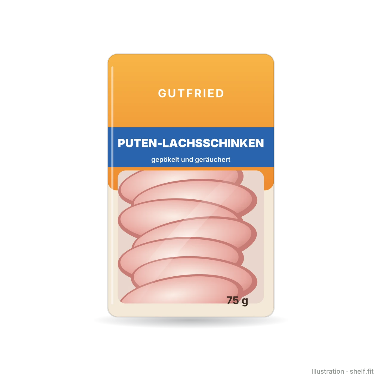 Illustration: Puten-Lachsschinken