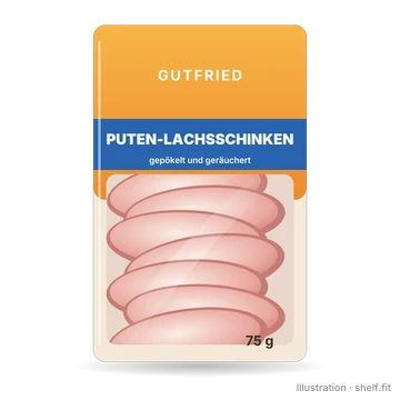 Illustration: Puten-Lachsschinken