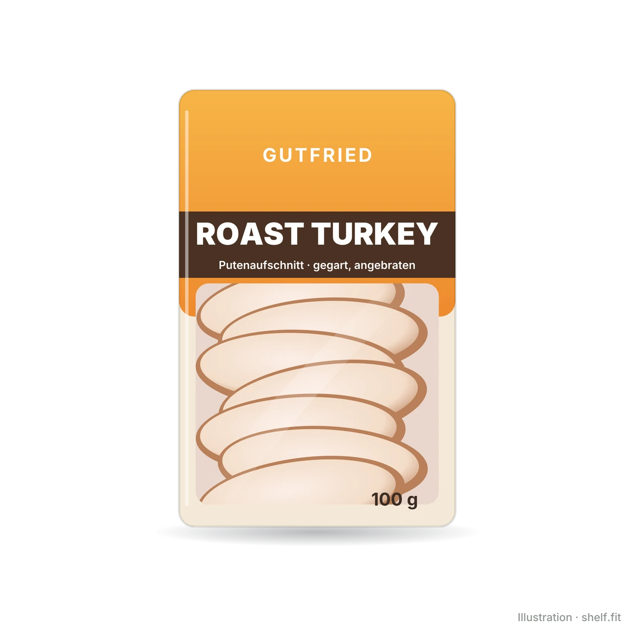 Illustration: Putenbraten „Roast Turkey“