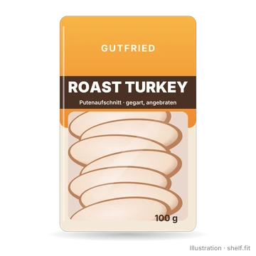 Illustration: Putenbraten „Roast Turkey“