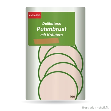 Illustration: Delikatess Putenbrust mit Kräutern