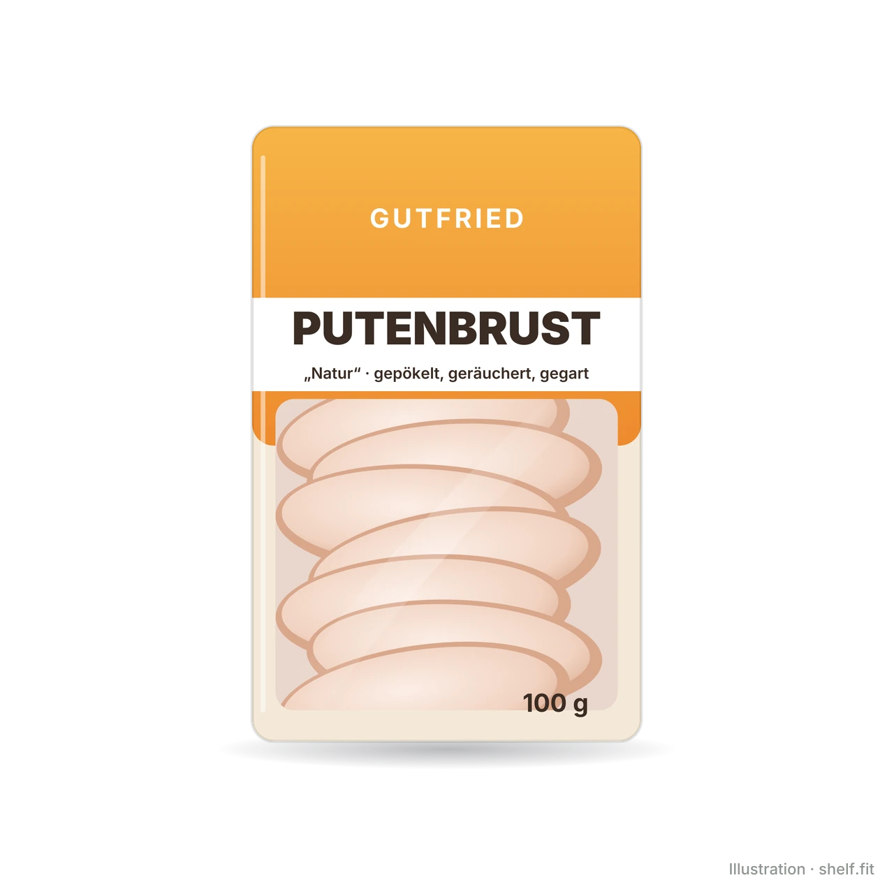 Illustration: Putenbrust „Natur“