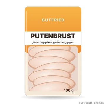Illustration: Putenbrust „Natur“