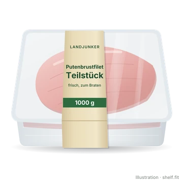 Illustration: Schale Landjunker Putenbrustfilet Teilstück, 1000 g