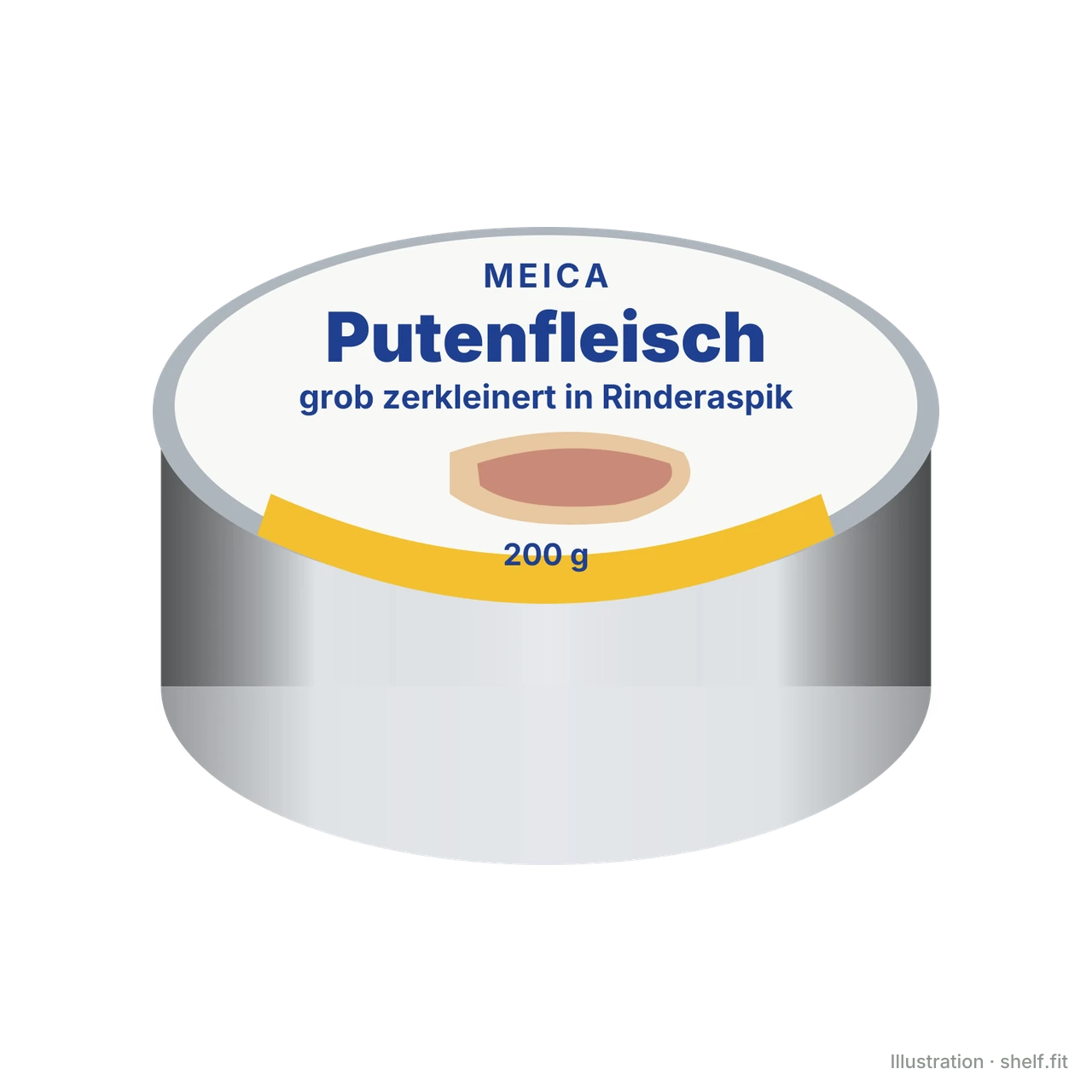 Illustration: Putenfleisch grob zerkleinert in Rinderaspik