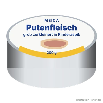 Illustration: Putenfleisch grob zerkleinert in Rinderaspik
