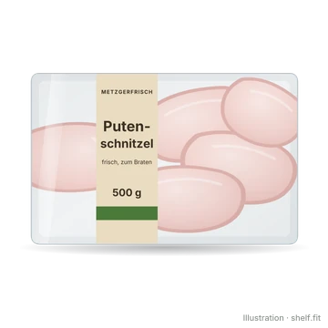 Illustration: Putenschnitzel