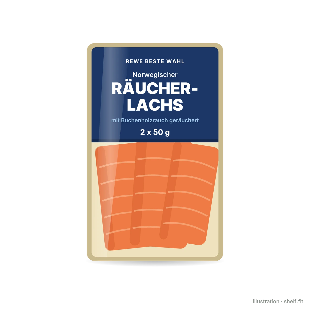Illustration: Packung REWE Beste Wahl Norwegischer Räucher-Lachs, 2 x 50 g