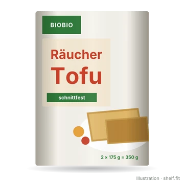 Illustration: Bio Räucher Tofu