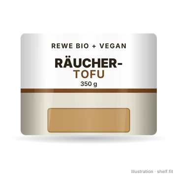 Illustration: Räucher-Tofu
