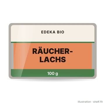Illustration: Räucherlachs