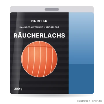 Illustration: Packung Norfisk Räucherlachs, 200 g