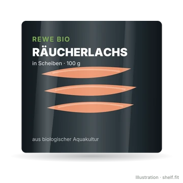 Illustration: Räucherlachs in Scheiben