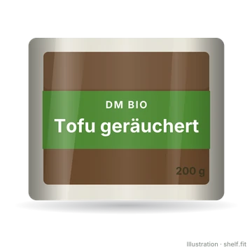 Illustration: Räuchertofu