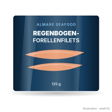 Illustration: Regenbogen-Forellenfilets