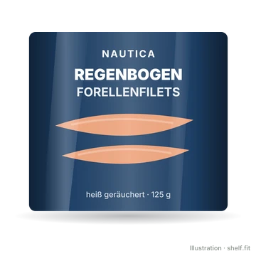 Illustration: Regenbogen-Forellenfilets, heiß geräuchert
