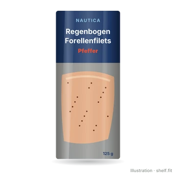 Illustration: Regenbogen-Forellenfilets Pfeffer