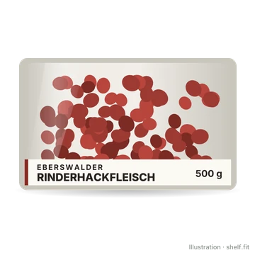 Illustration: Rinderhackfleisch, zum Braten