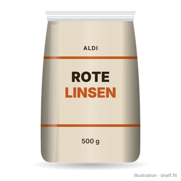 Illustration: Rote Linsen