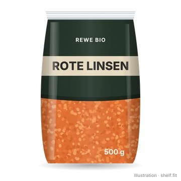 Illustration: Rote Linsen