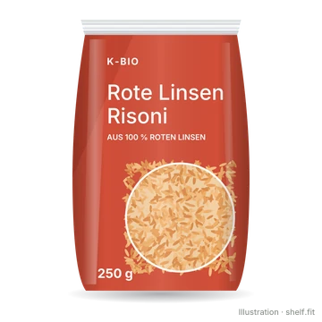 Illustration: Rote Linsen Risoni
