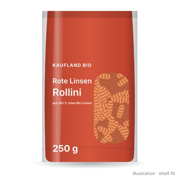 Illustration: Rote Linsen Rollini