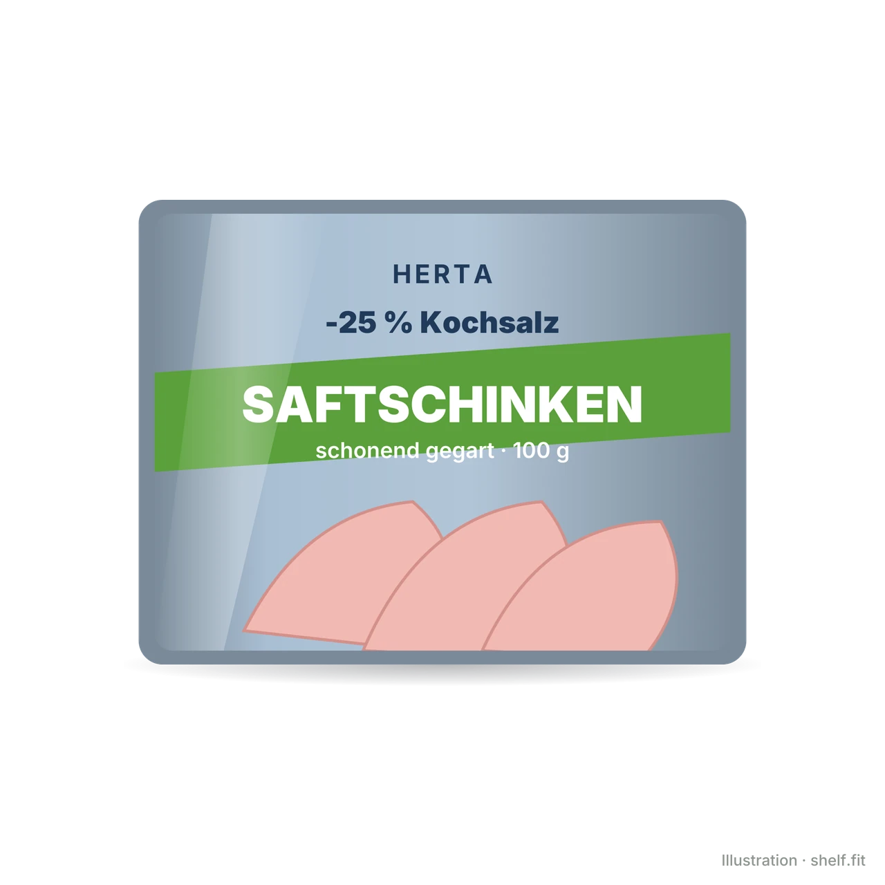 Illustration: Saftschinken -25 % Kochsalz