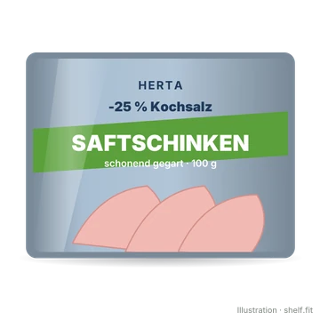 Illustration: Saftschinken -25 % Kochsalz