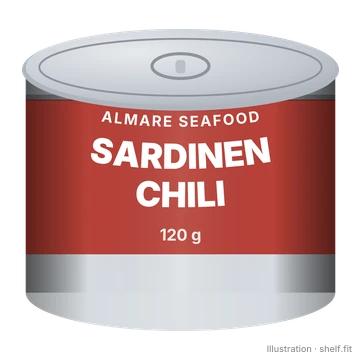 Illustration: Sardinen in Sonnenblumenöl mit Chili