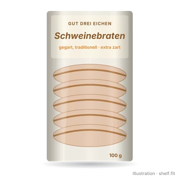 Illustration: Schweinebraten Aufschnitt