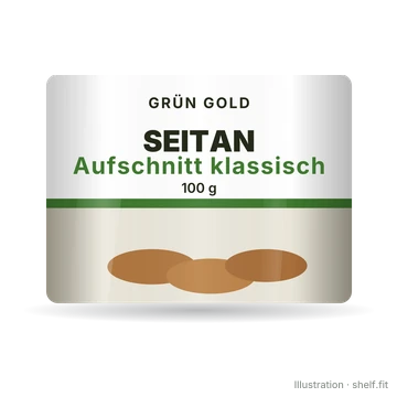 Illustration: Seitan Aufschnitt klassisch