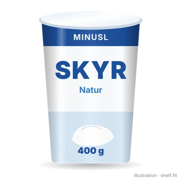 Illustration: Skyr