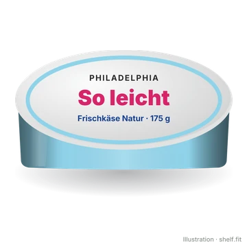 Illustration: Philadelphia So leicht Natur