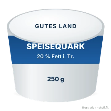Illustration: Becher Gutes Land Speisequark, 250 g