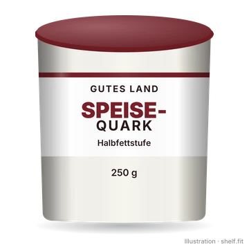 Illustration: Speisequark